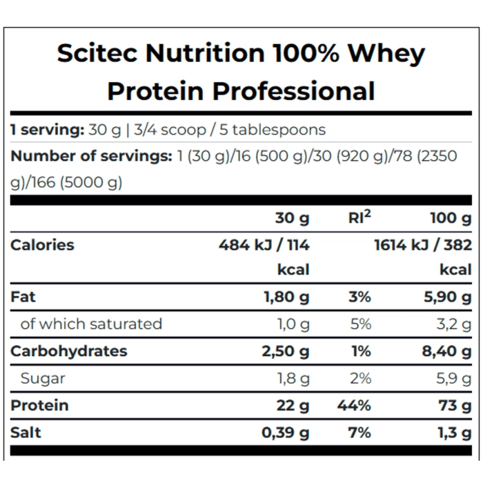 Scitec Nutrition 100% Whey Protein Professional 5lbs