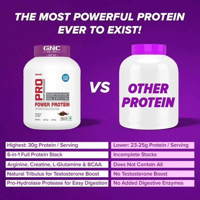 GNC Pro Performance Power Protein Whey Protein Concentrate Creatine 1500mg, L-Glutamine 2218mg, L-Arginine 1054mg, Tribulus Terrestris 500mg, Bcaa 2744mg 1.81kg
