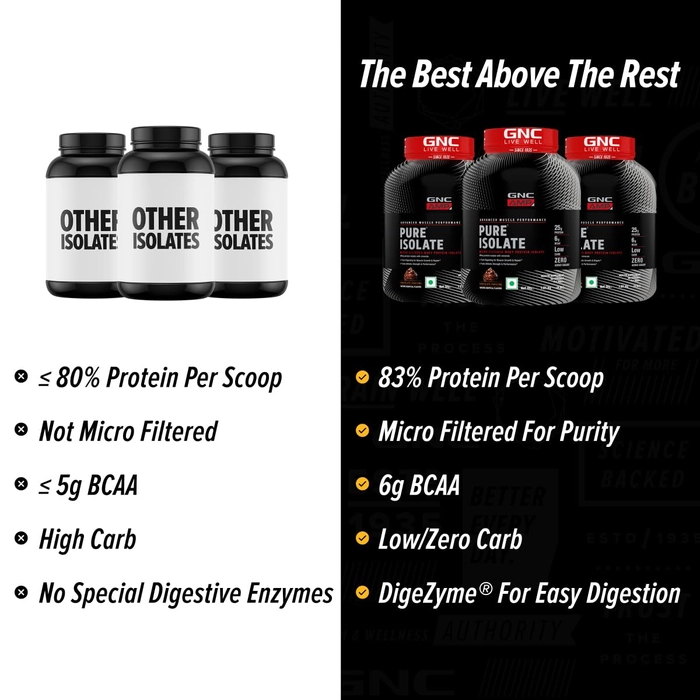 GNC AMP Pure Isolate Low Carb Powder 4lbs 1.81kg