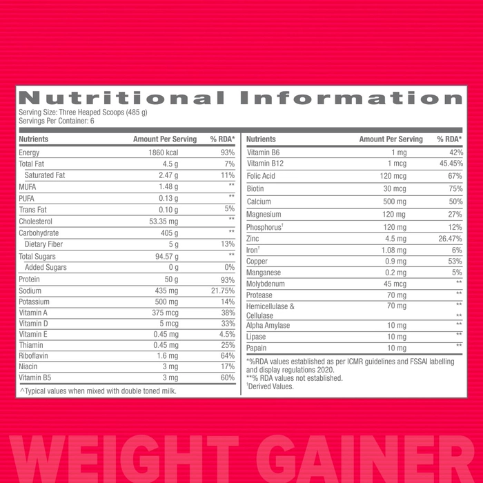 GNC Pro Performance Weight Gainer 2200Kcal, 440g Carbs 6.6lbs 3kg