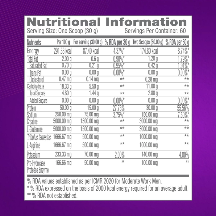 GNC Pro Performance Power Protein Whey Protein Concentrate Creatine 1500mg, L-Glutamine 2218mg, L-Arginine 1054mg, Tribulus Terrestris 500mg, Bcaa 2744mg 1.81kg