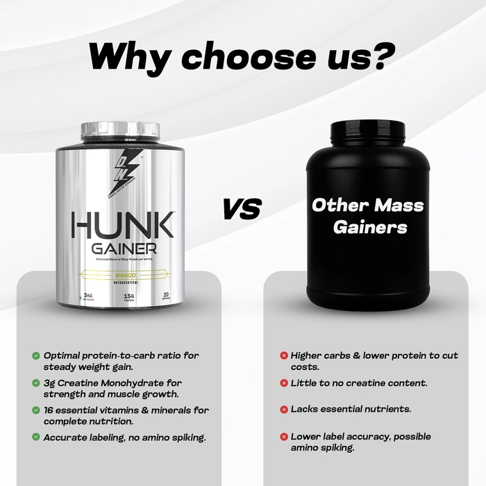 Divine Nutrition Hunk Gainer