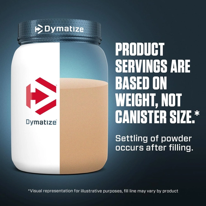 Dymatize Nutrition ISO 100 Whey Protein Powder with Hydrolyzed 100% Whey Protein Isolate, 5 lbs, 2.3 Kg + Free Shaker