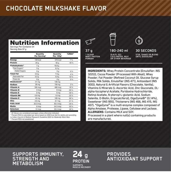 Optimum Nutrition (ON) Performance Whey Protein 2Kg