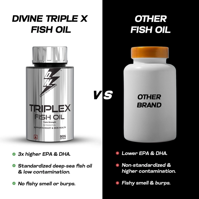 Divine Nutrition Triplex Fish Oil 90 Softgels