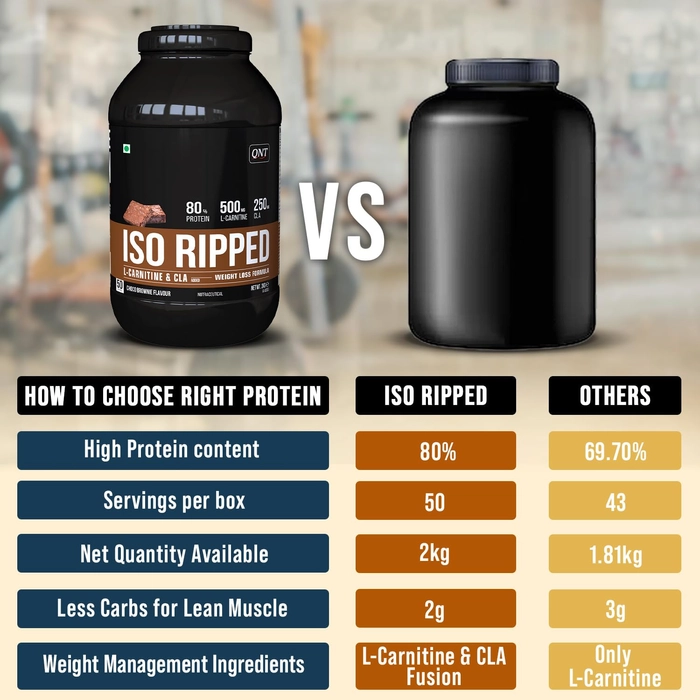QNT Iso Ripped High Protein Whey