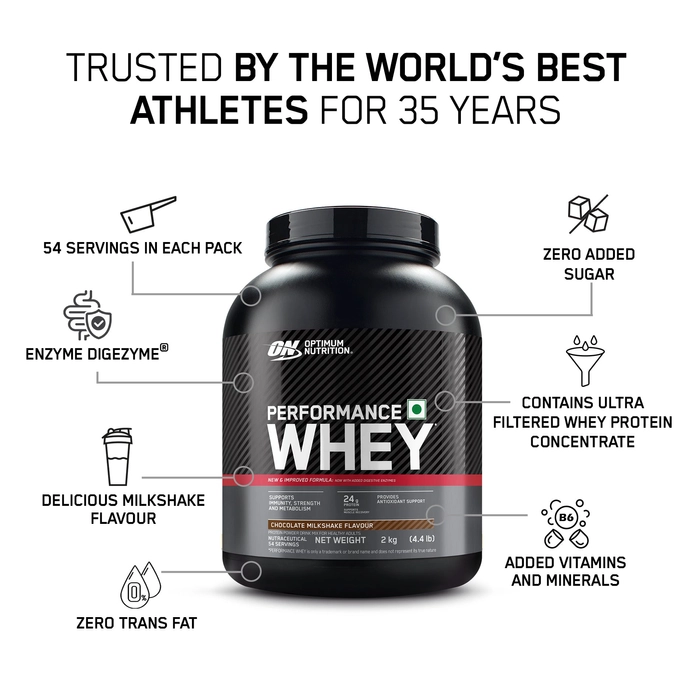 Optimum Nutrition (ON) Performance Whey Protein 2Kg