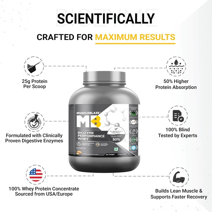 MuscleBlaze Biozyme Performance Whey Protein, 4.4 lbs, 2 kg