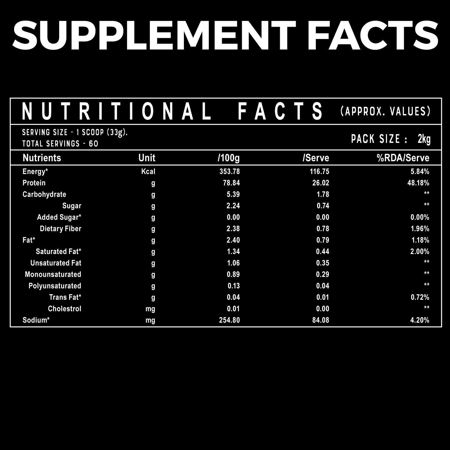 Enahnced Labs Whey Isolate