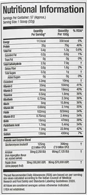 MuscleTech Platinum Whey Isolate