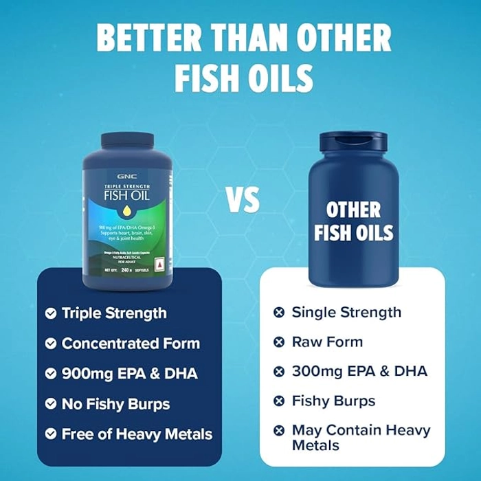 GNC Triple Strength Fish Oil 900mg EPA/DHA, Omega 3 240 Softgels