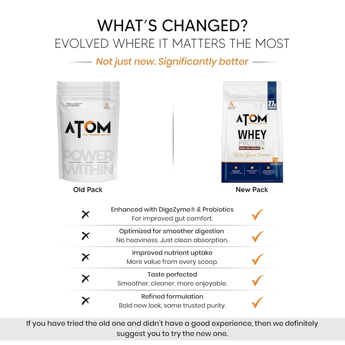 AS-IT-IS Atom Whey Protein Concentrate 1Kg