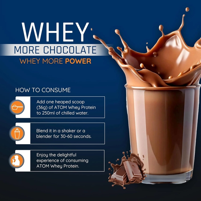 AS-IT-IS Atom Whey Protein Concentrate 1Kg