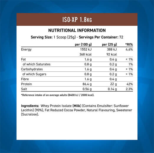 Applied Nutrition ISO-XP Whey Isolate
