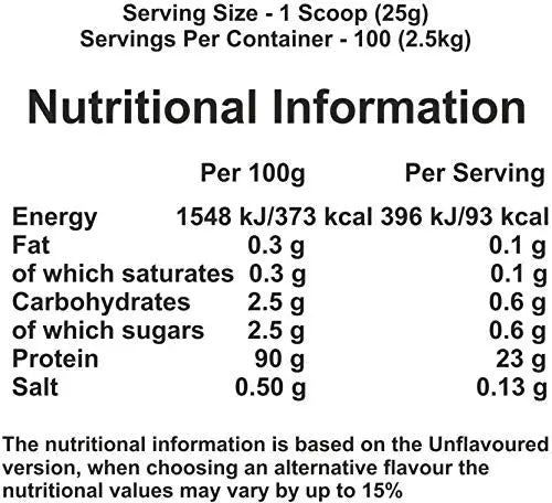 MyProtein Impact Whey Isolate 2.5kg