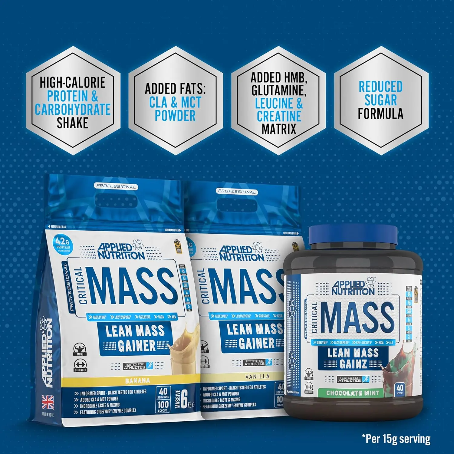 Applied Nutrition Critical Mass