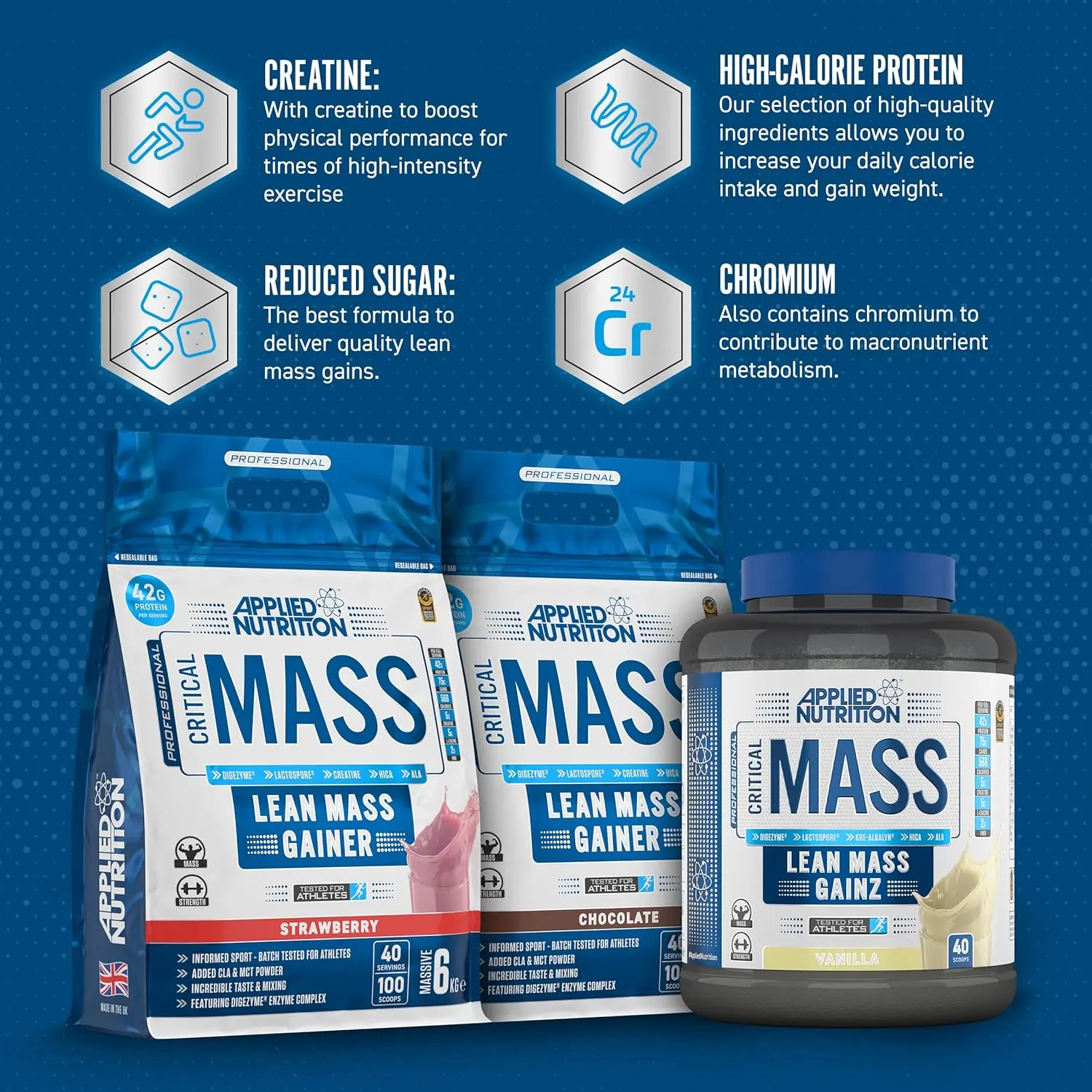 Applied Nutrition Critical Mass