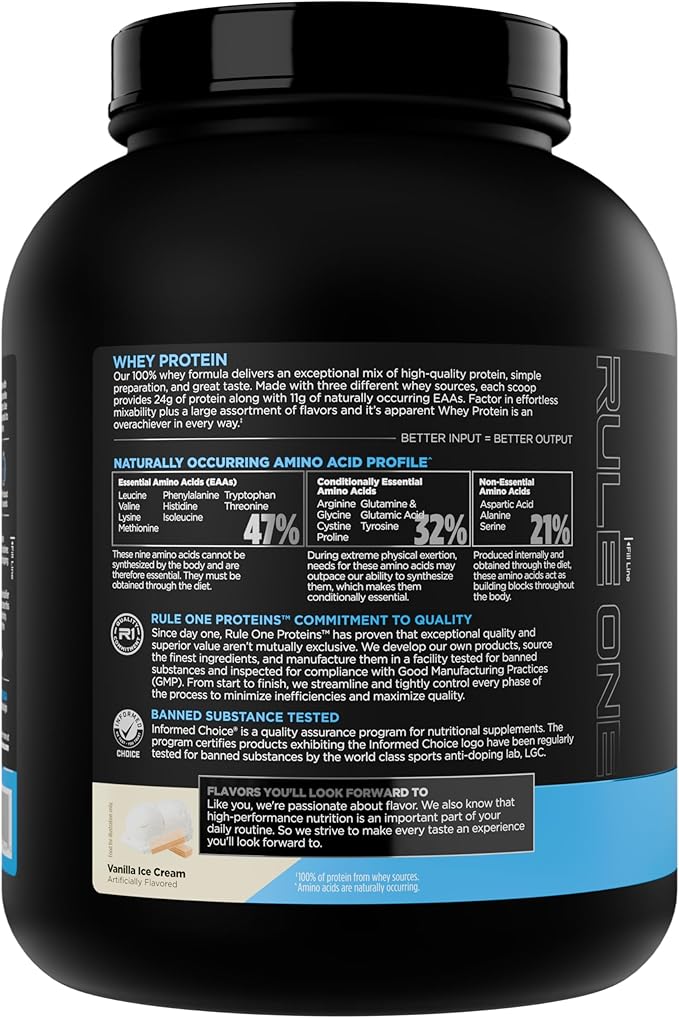 Rule 1 Whey Protein 2.24kg